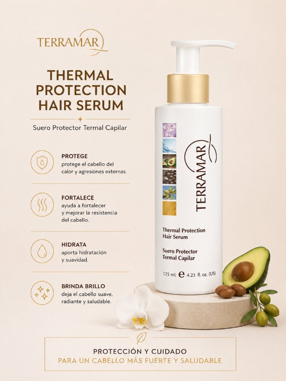Suero Protector Termal Capilar/Thermal Protective Hair Serum